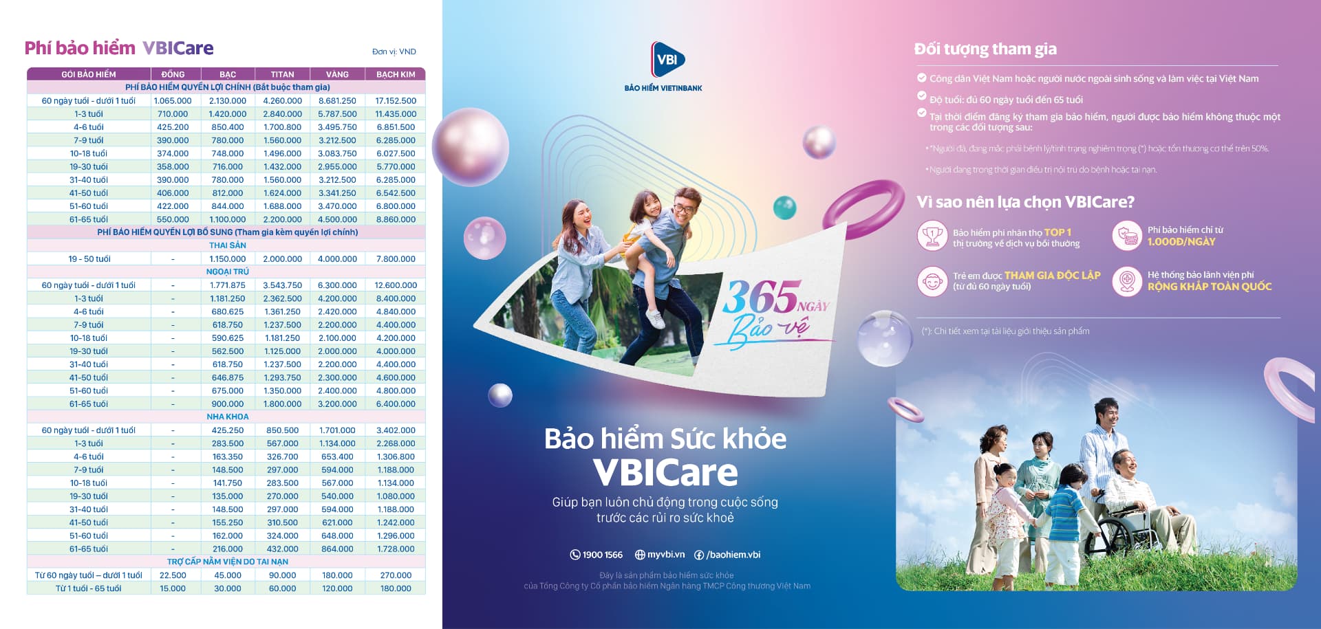 Tờ rơi VBICare mặt trước: biểu phí bảo hiểm theo nhóm tuổi cho 5 gói và đối tượng tham gia